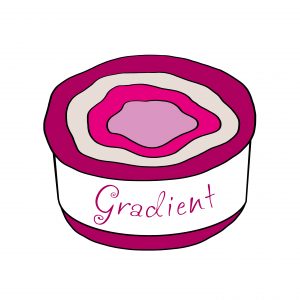 Hunor's Gradient